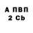 КЕТАМИН VHQ Denis Polushkin